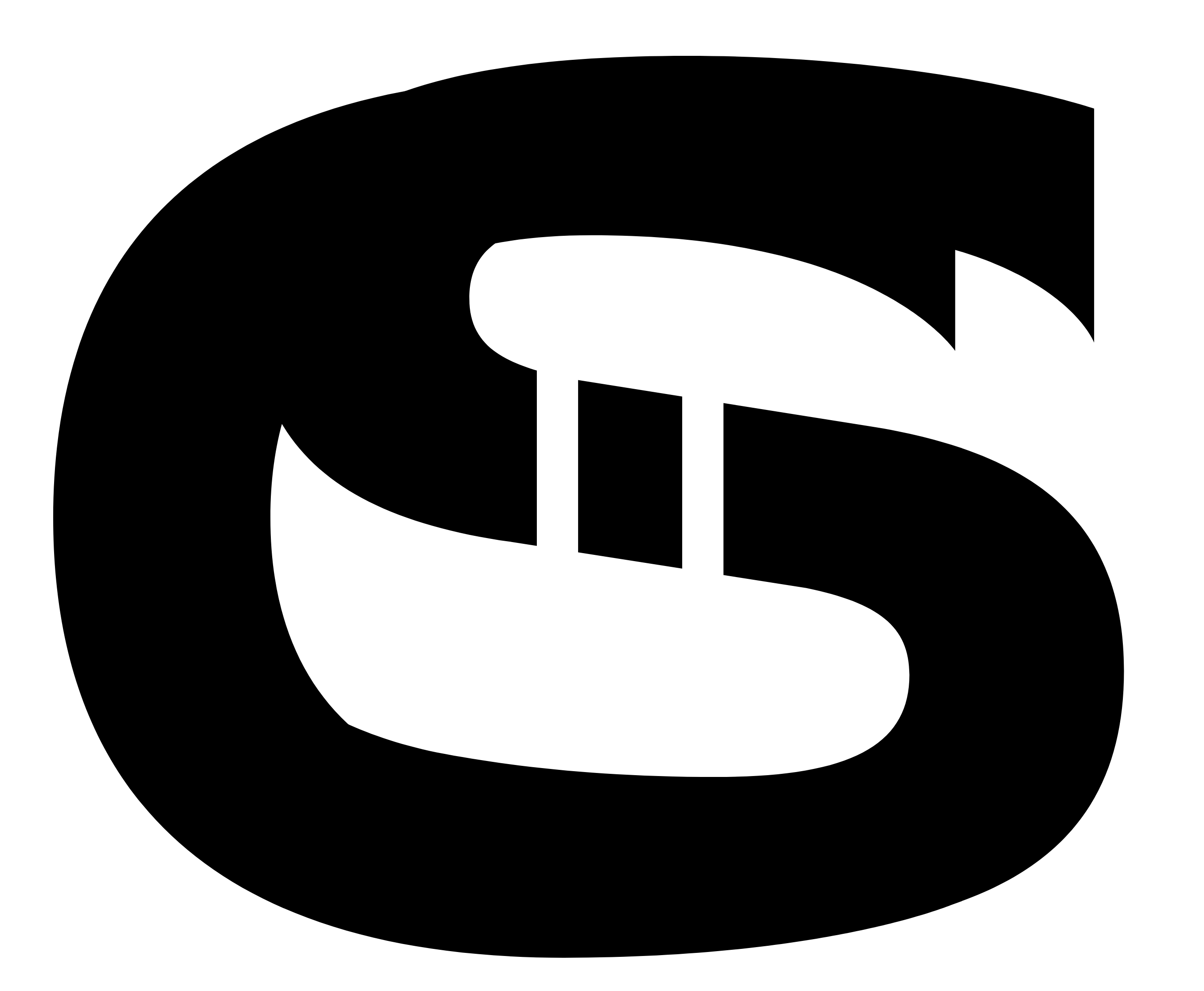 CiteScope
