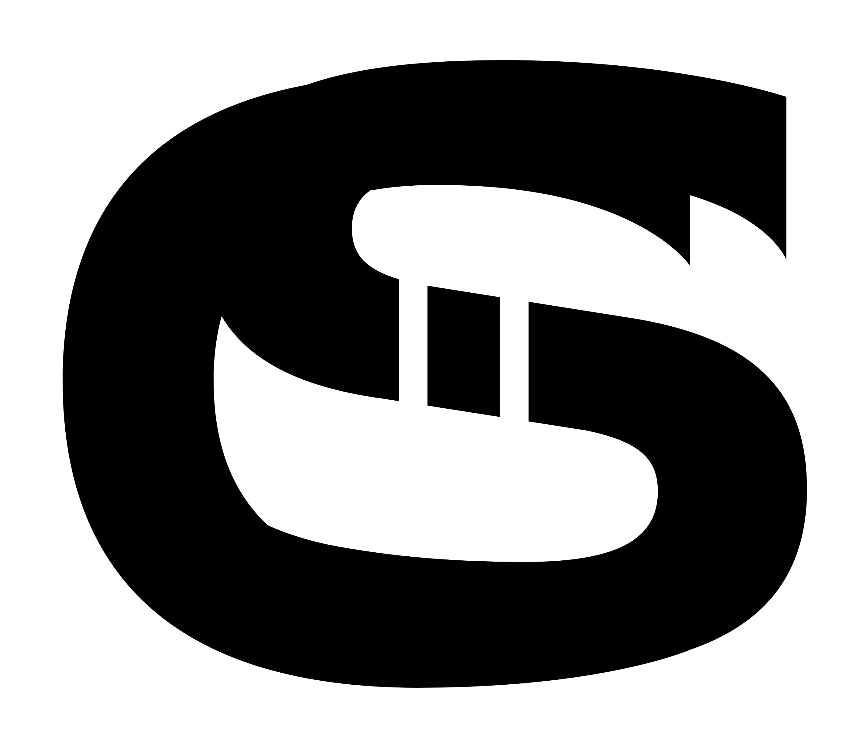 CiteScope